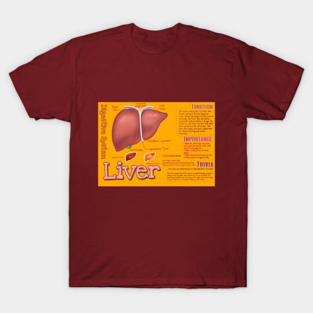 Liver matters to you T-Shirt by aneworldwithjoy